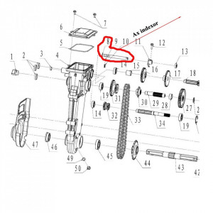 Ax indexor motocultor Ruris, Dac, Zimbru, Gigant