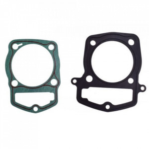 Garnitura cilindru ATV si Cross Loncin 250cc