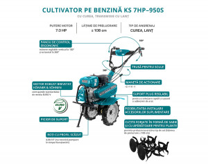 Motosapa 7CP, 108cm - Konner & Sohnen - KS-7HP-950S