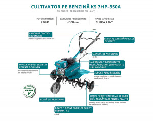Motosapa 7CP, 108cm - Konner & Sohnen - KS-7HP-950A