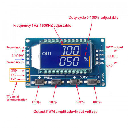 Generator signala sa LCD displejom