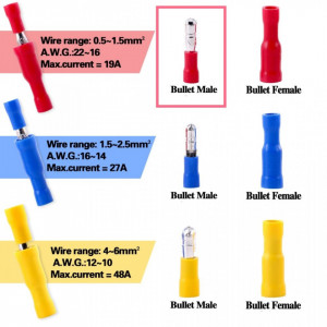 Kablovska bullet papučica ženska plava