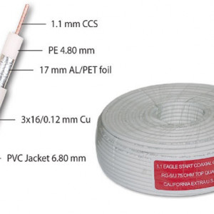 Koaksijalni kabl RG6 1.1 CCS