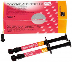Gradia Direct Flow