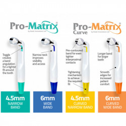 Matrice Pro Matrix