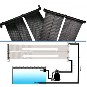 Panou solar încălzitor piscină, 80x620 cm