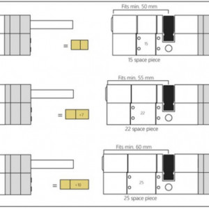 Extendable Security Cylinder for Danalock V3 | Cilindru de securitate extins pentru Danalock V3