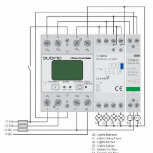 IKA232-20/230 V Smart meter accessory (Contactor)