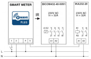 BICOM432-40-WM1 Smart meter accessory (Bistable Switch)
