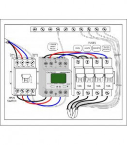 IKA232-20/230 V Smart meter accessory (Contactor)