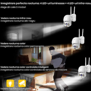 Camera De Supraveghere FOXMAG24® , FULL HD 1080P, Aplicatie mobila Yoosee, 2MP, Wifi, Interior/Exterior, Vedere Color Noaptea, Rezistenta La Apa, Comunicare Bidirectionala, Senzor Miscare