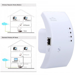 Amplificator semnal Wireless FOXMAG24® , WiFi Repeater, 300 mbps, WLAN 2.4 GHz, alb