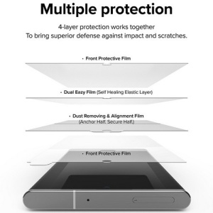 Folie protectie Samsung Galaxy S23 Ultra-Ringke Dual Easy x 2