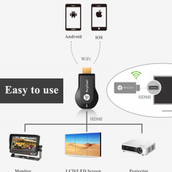 AnyCast Accesoriu multimedia, redare pe TV, Bluetooth