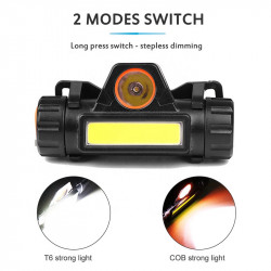 Lanterna de cap Ultra Bright, cu magnet