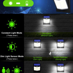 Set 4 x Lampa 80 Led cu incarcare solara si senzor de miscare.