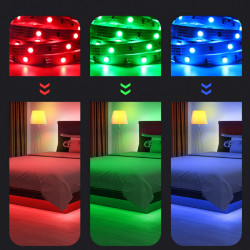 Banda RGB LED 10Metri, telecomanda si joc de lumini multicolore