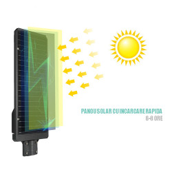Lampa stradala SOLARA 400W, telecomanda cu functii multiple