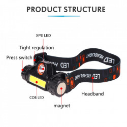 Lanterna de cap Ultra Bright, cu magnet