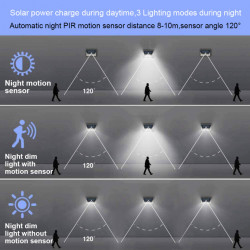 Lampa solara cu 190 LED-uri, 3 moduri de iluminare, waterproof IP65