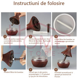 Difuzor Aromaterapie , Uleiuri Esentiale , 130ml