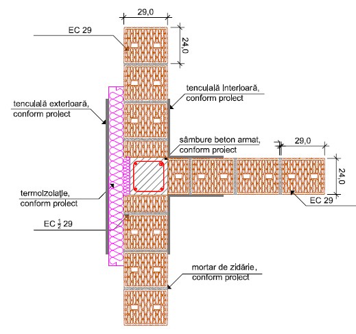 Caramida