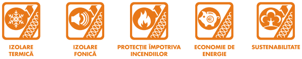 Avantaje Termosistem Vata Bazaltica Knauf FKD-S