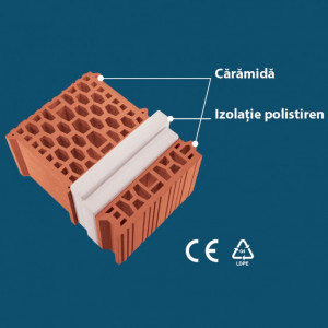 Sistermo S40 - Caramida cu Izolatie de Polistiren cu Rezistenta Termica Mare (290x395x188)
