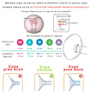 Cupa pentru san - 24 mm M