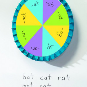 Roata magnetica pentru clasa