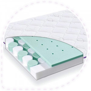 Saltea pentru patut Dream Planet - 140 x 70 x 11 cm