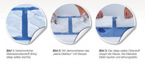 Saltea pentru patut North Star - 140 x 70 x 11 cm