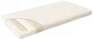 Saltea pentru patut Green Dream - 140 x 70 x 10 cm