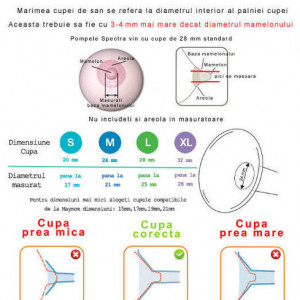 Cupa pentru san - 24 mm M
