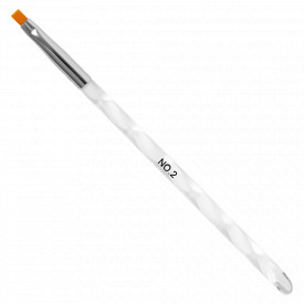 Pensula Unghii Aplicare Gel Nr. 2 Varf Drept si Impingator Cuticule