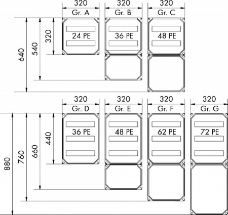 Electrical Switchgear