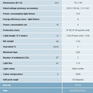 LunAqua 3 LED Set 1