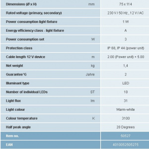 LunAqua Classic LED Set 1