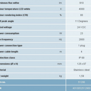 ProfiLux LED 1100 /01
