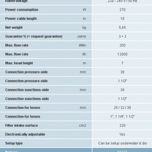 Aquarius Universal Premium 12000