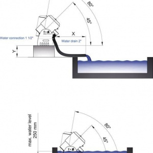 JumpingJet Rainbow Flash II /DMX/02
