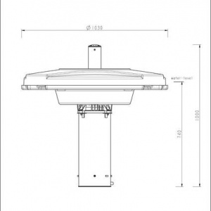 MIDI II 1.1 kW / 230 V