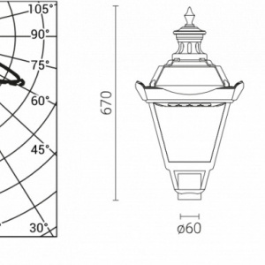 OS-1 LED 32