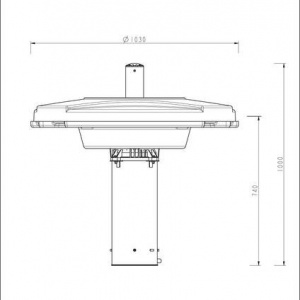 MIDI II 1.1 kW / 230 V