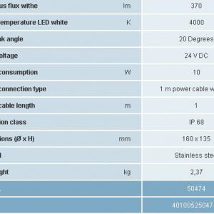 ProfiLux LED 370 24 V /01