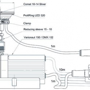 ProfiRing LED 320 /DMX/02