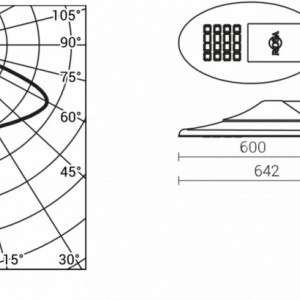 GEMINI LED 36