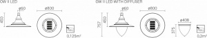 OW II LED