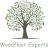 Woodfloor-Experts