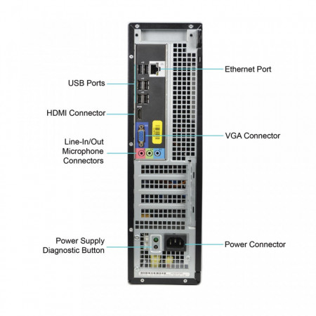 Calculator DELL 390 DT, Intel Core i3 2120 3.3GHz, 4GB DDR3, 250GB, nVIDIA GT 605 1GB DDR3, DVI, DisplayPort, DVD-RW